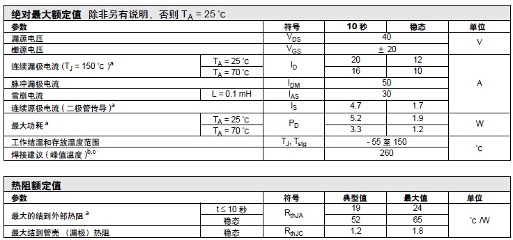 Si7884DP APowerPAK® SO-8 b40V MOSFET