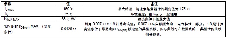 Si7884DP APowerPAK® SO-8 b40V MOSFET